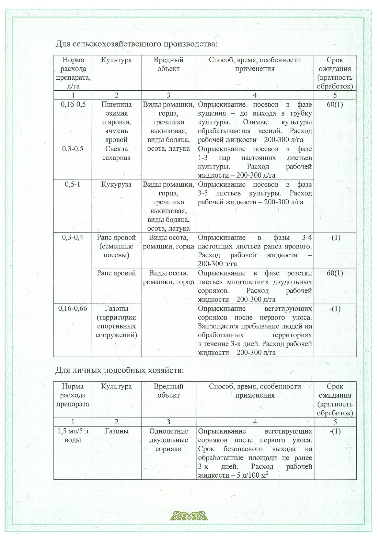 «БИС-300», препарат для борьбы с сорняками (не выпускается) - где ...