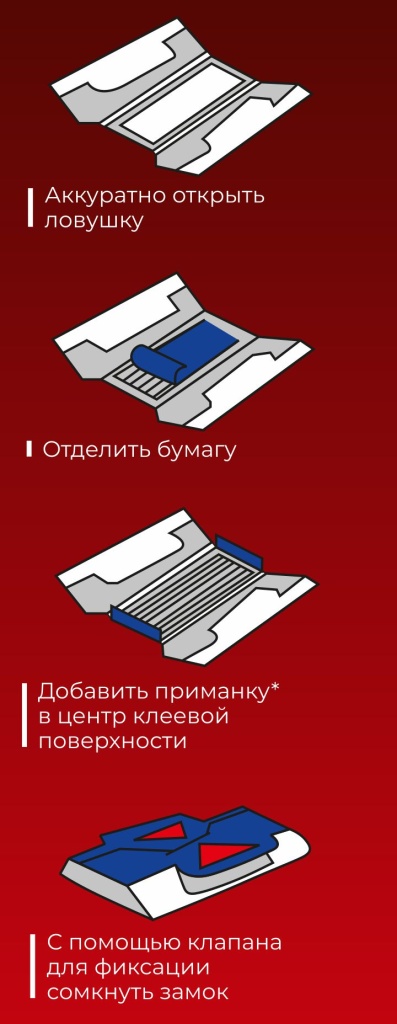 инфографика как собрать ловушку.jpg